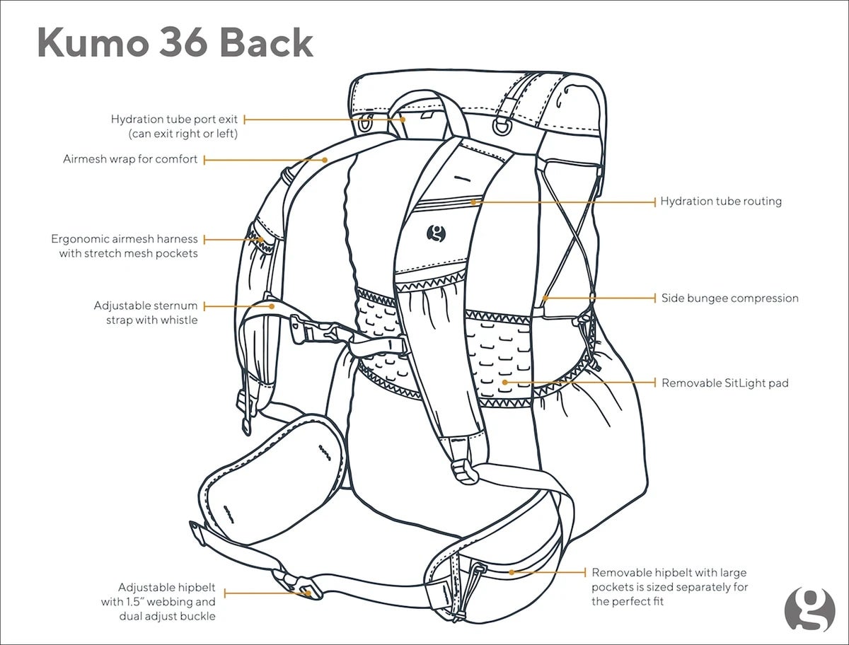 GOSSAMER GEAR】Kumo 36 R GREY | LEISURES HIKE&CAMP&LONGTRAIL