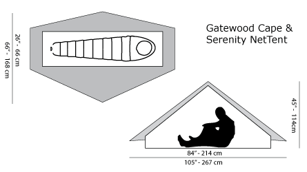 Six Moon Designs】Gatewood Cape GREEN | LEISURES HIKE&CAMP&LONGTRAIL  SPECIALITY